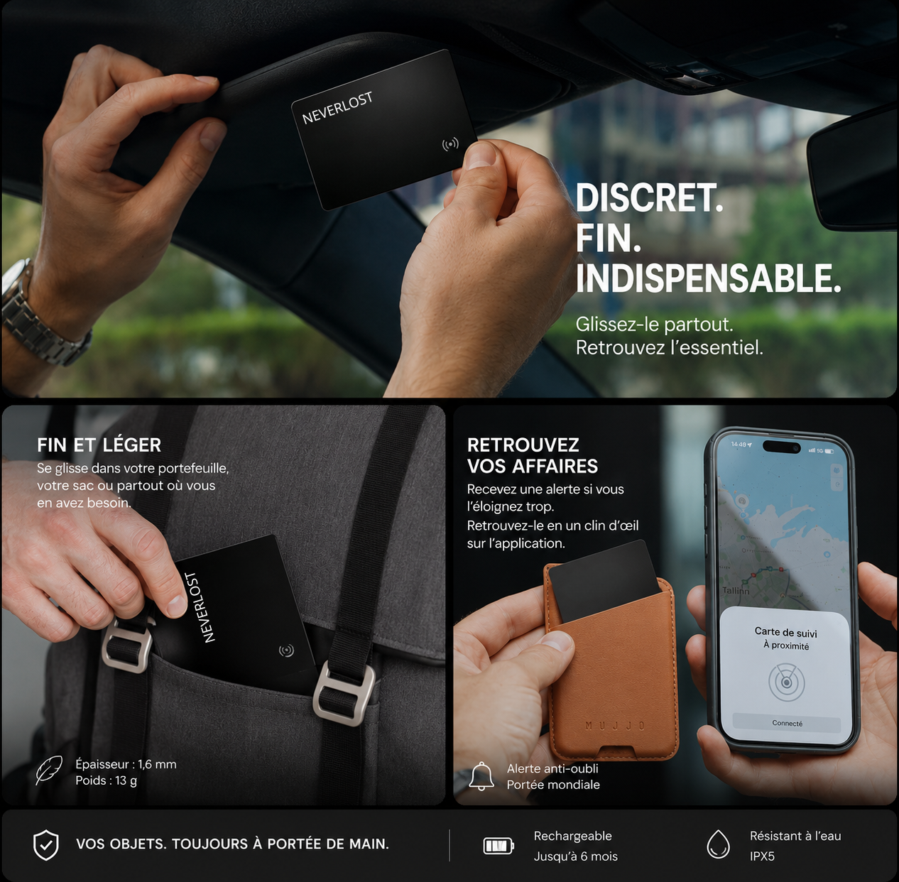 NeverLost™ | Retrouvez vos objets en quelques secondes